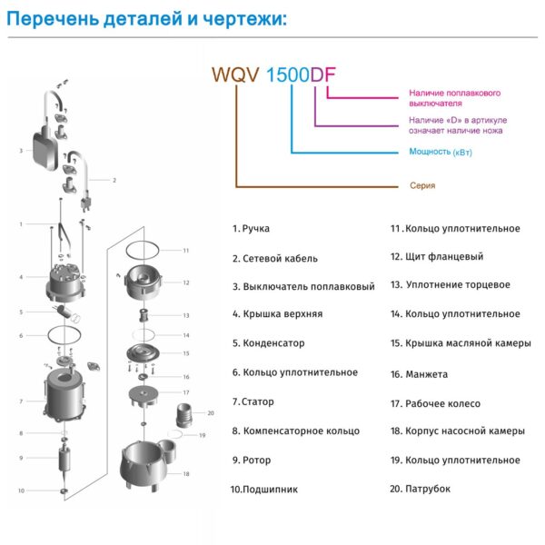Насос погружной дренажно-фекальный Zegor 2.2kw H15м Q25м?/г кабель 5м с вым. поплавком (WQV2200DF) — изображение 4